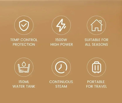 1500W Foldable Electric Fabric Steamer Fast-Heat Handheld Steam Iron for Home Travel Garment Care