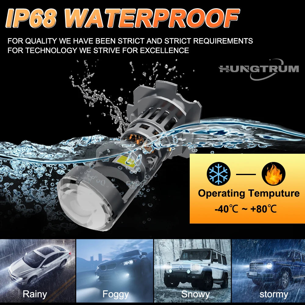 New H4 H7 LED Projector Lens Headlight 5500000LM Wireless Plug And Play CANBUS Car Lights 1:1 Design 800% Brightness Headlamp