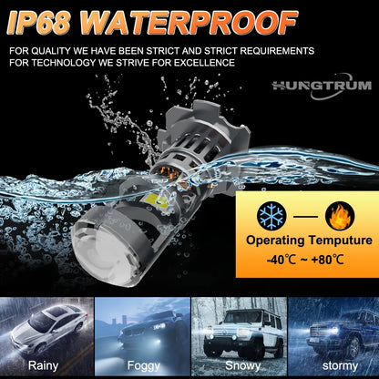 New H4 H7 LED Projector Lens Headlight 5500000LM Wireless Plug And Play CANBUS Car Lights 1:1 Design 800% Brightness Headlamp