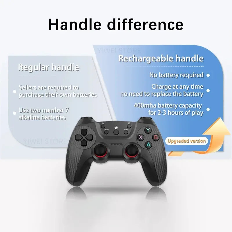 X2 Ultra Pro Retro Game Stick 64GB/128GB Portable Game Console with 4K Video Wireless Controller Supports FC & GBC Game Formats