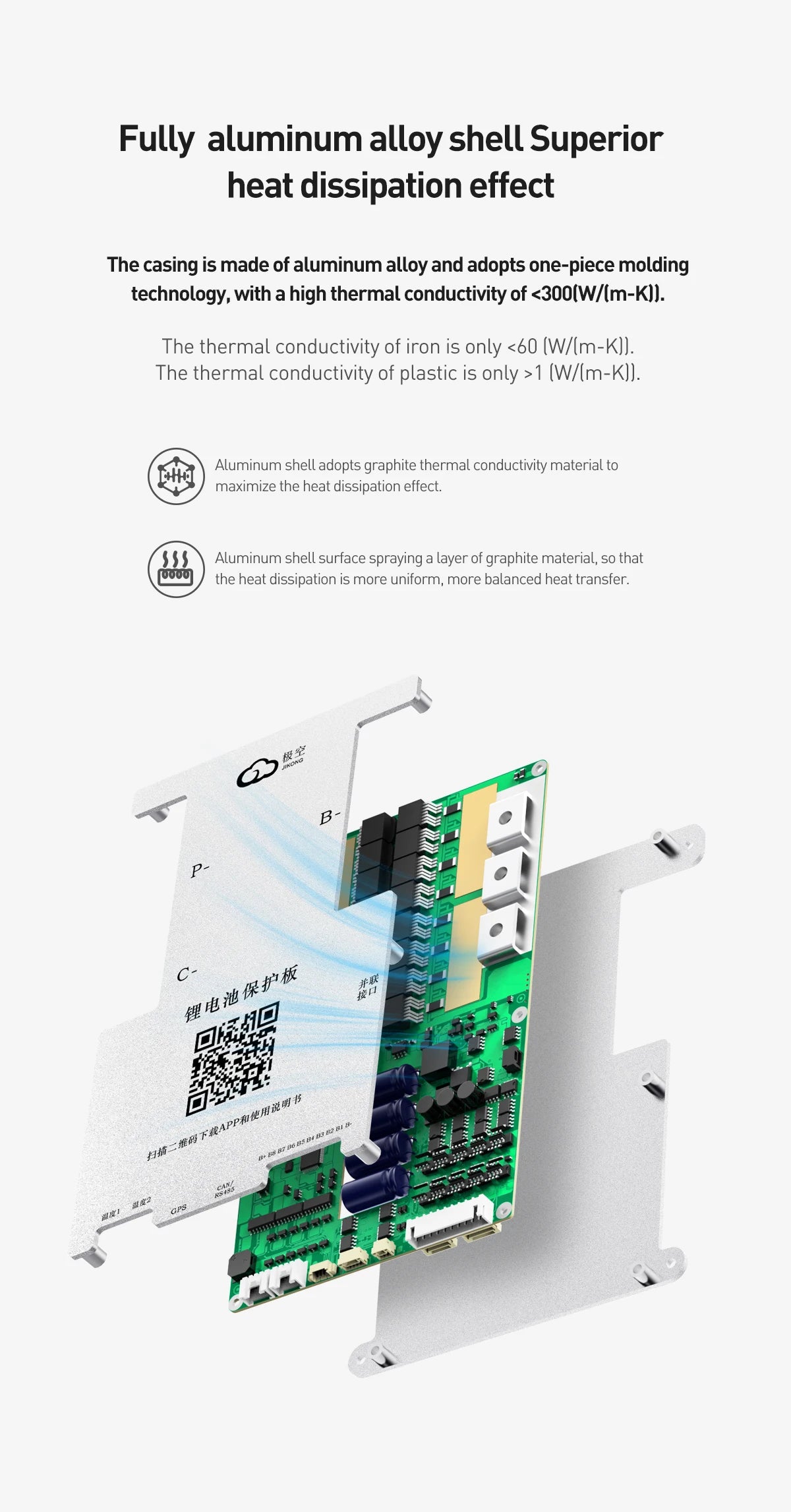 Jikong JK BMS 3s 4s 5s 6s 7s 8s 100A 200A 300A Smart Lifepo4 Li-ion Active Balance Lithium 12V 24v With RS485 CAN Bluetooth Heat
