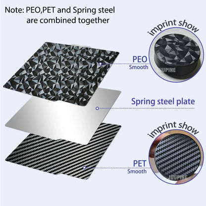 JUUPINE For Bambulab Build Plate 257x257 Spring Steel Sheet Pei Peo  Pey Sheet P2S A1 X1C P1S build plate 3d Printer Bamboo Lab
