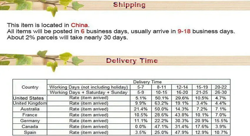 12V 5Ton 150W Rated Power Car Electric Tire Lifting Car Wireless Jacks Wrench Hydraulic Car Floor Jack with Remote control