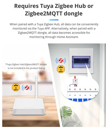 Zemismart Smart Energy Meter Zigbee WiFi Monitor Electric Sensor Measure Work With Tuya Zigbee2mqtt Home Assistant