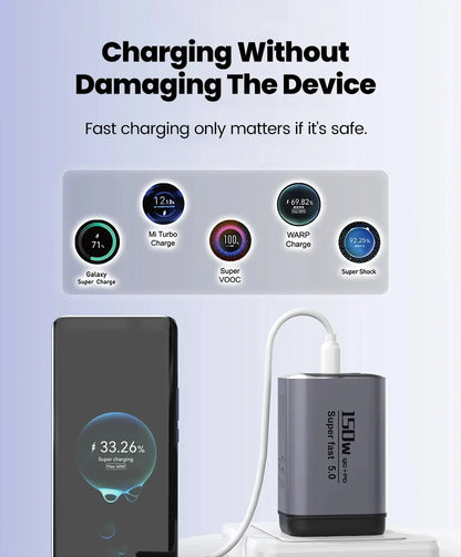150W Fast Charger 3 Ports USB C PD3.0 QC3.0 Super Fast Wall Adapter for iPhone 17 16 Pro Samsung S24 Xiaomi 15 Huawei EU UK US