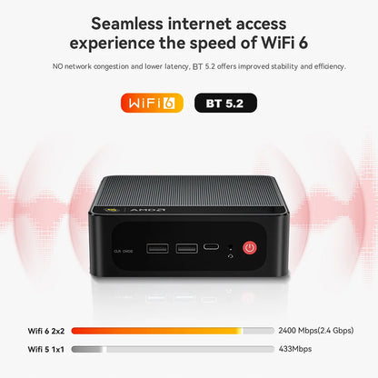 Beelink Mini PC SER5 Max AMD R7 6800U 7735HS R5 5500U R3 3200U 16G 500G NVME Windows Type-C Triple Screen Gamer Mini Computer