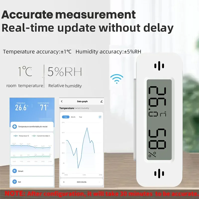 Tuya WiFi Zigbee Mini Temperature Humidity For Smart Home Thermometer Hygrometer APP Remote Work with Google Home Yandex Alexa