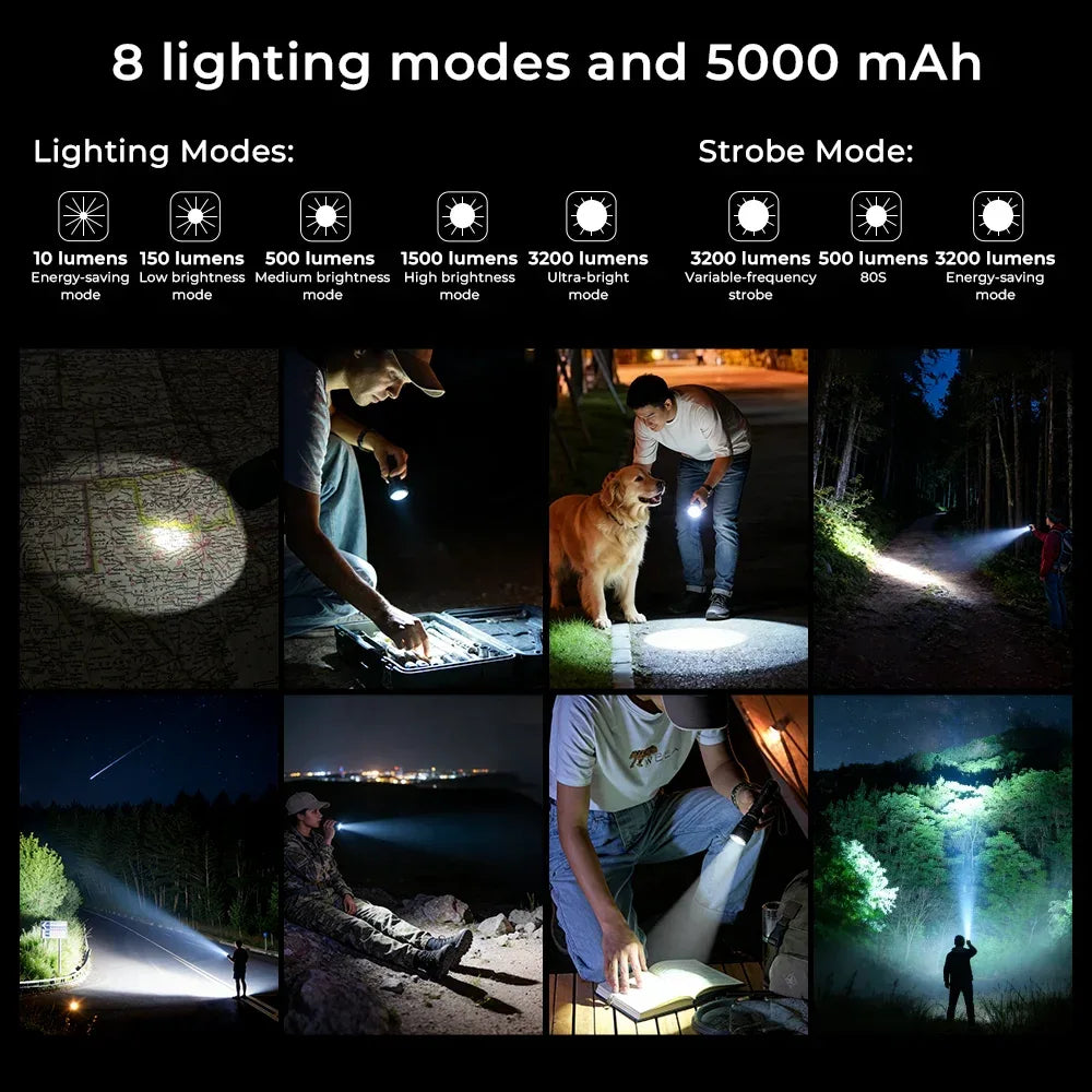 NEW SOFIRN SK40 3200lm Tactical Flashlight 580m Powerful Bright SFT70 LED IP68 waterproof Torch with Dual Switch