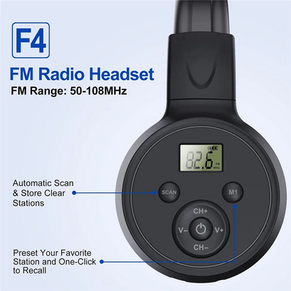 A003 Portable Wireless FM Radio Headphones , Rechargeable FM Radio Headset Receiver for Meeting, Daily Works, Hiking, Jogging