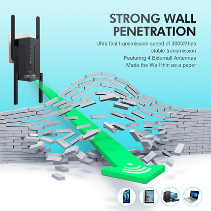 WIFI6 AX3000 Gigabit Wireless WiFi Repeater Router 4 High-gain Antenna 2.4/5Ghz Signal Booster Long Range Amplifer for Home