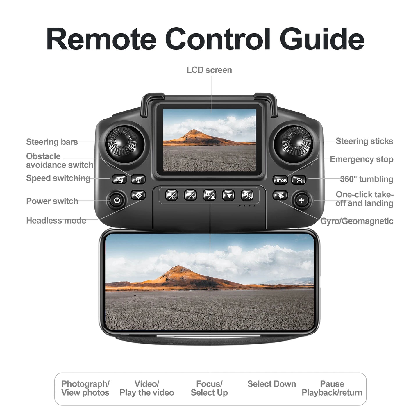 New E88 E99 Drone Remote Control with Screen Dual Camera Optical Flow Localization 2.4G RC Quadcopter One-button Take-off Drones