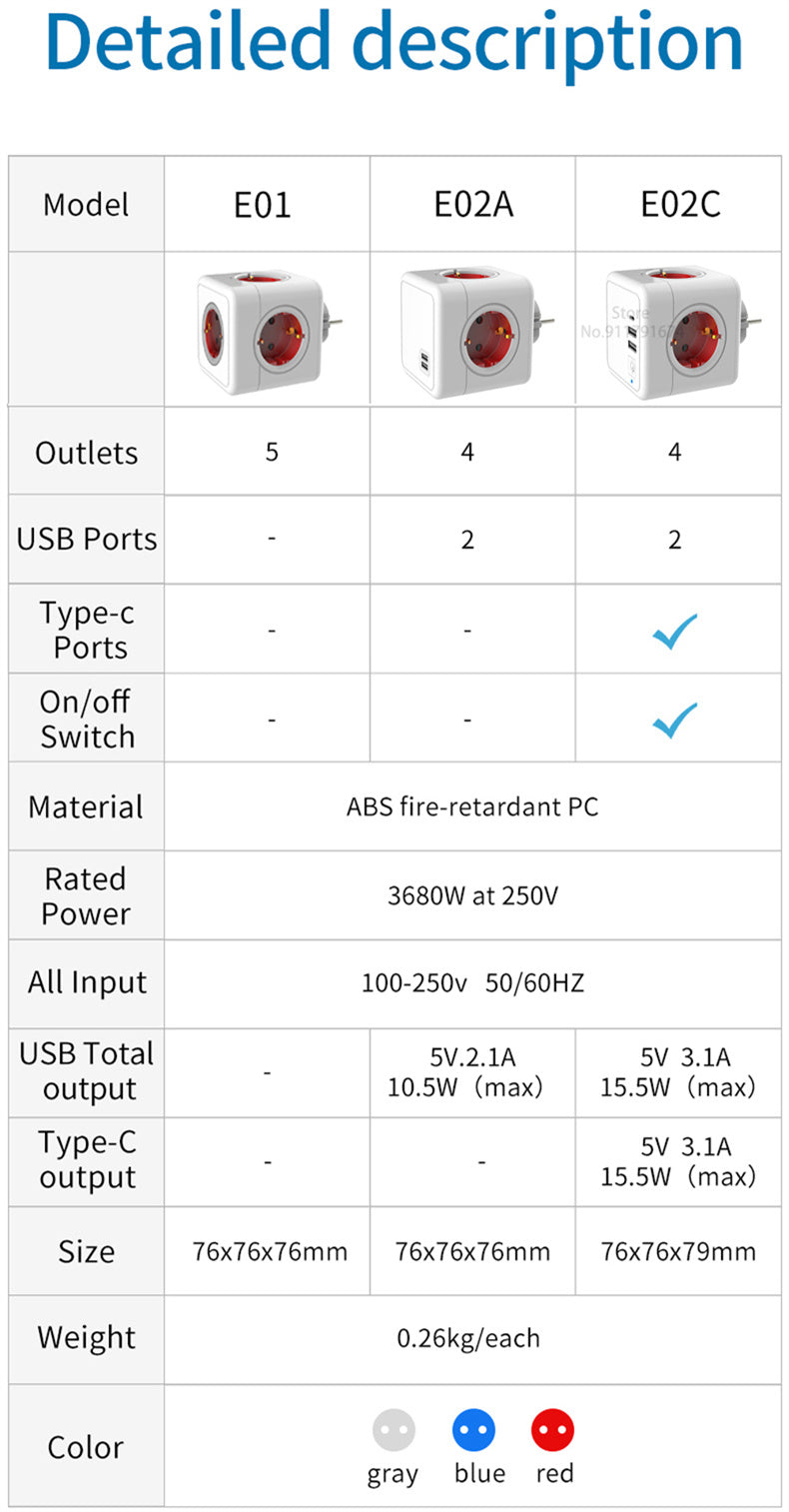 Massfa Multi Usb Power Strip Electrical Plug Cube Multiple Extension Socket with 4 Eu Outlets 3680W Adapter for Home Office