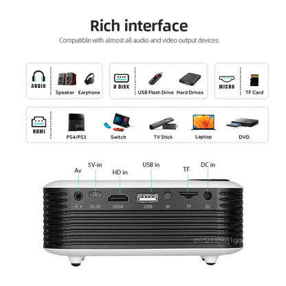 A2000 Mini Projector Portable Home Cinema 3D LED Video Projector 4K 1080P Gaming Laser Beamer with HD Port for Smart TV Box
