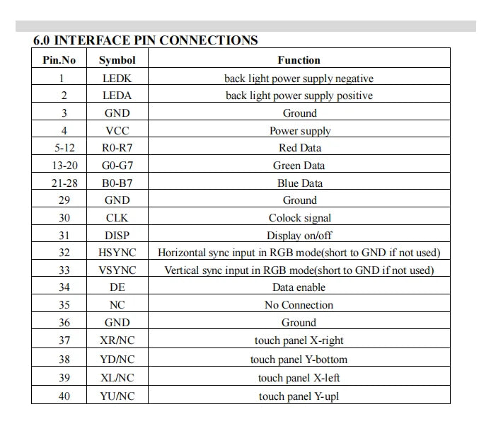 IPS Display 4.3 Inch with 800x480 Resolution RGB Communication IPS 1000 High Brightness LCD Screen