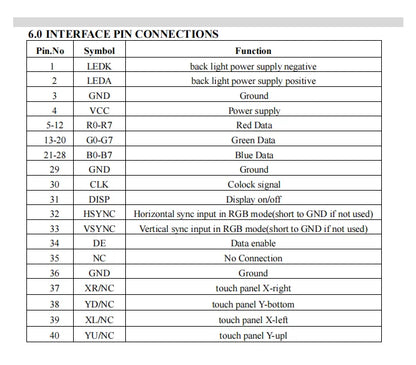 IPS Display 4.3 Inch with 800x480 Resolution RGB Communication IPS 1000 High Brightness LCD Screen