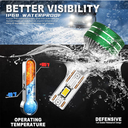 Dualvision 180W K5C PLUS H7 H11 H1 H4 H3 Led Headlight Bulb 6000K LED HB3 HB4 9012 Double Copper Tube Led Light Kit for Car 12V