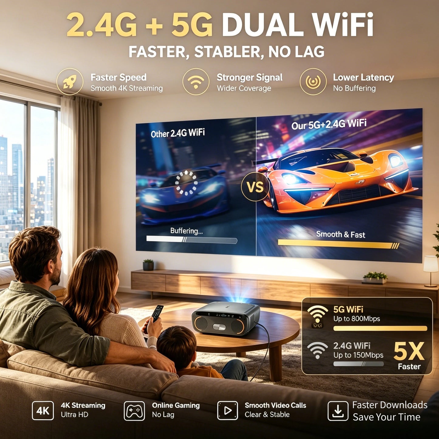 4200 ANSI 4K UHD Projector Smart Android 14 Google TV Video Beamer 2.4G+5G WiFi6 TOF Auto Focus Dual Speaker Home Theater 2026