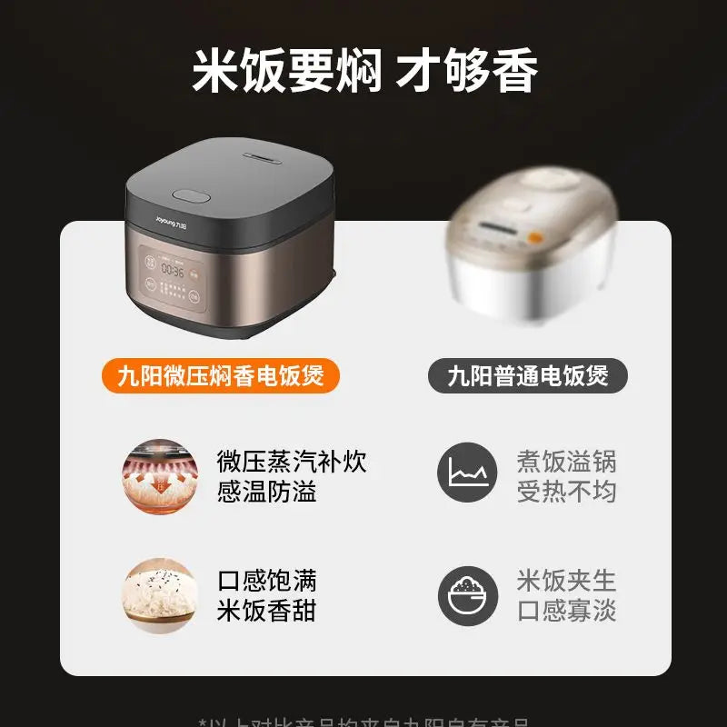 Electric rice cooker, fully automatic, household smart rice cooker, multi-functional non-stick steaming cooking fast cooking.