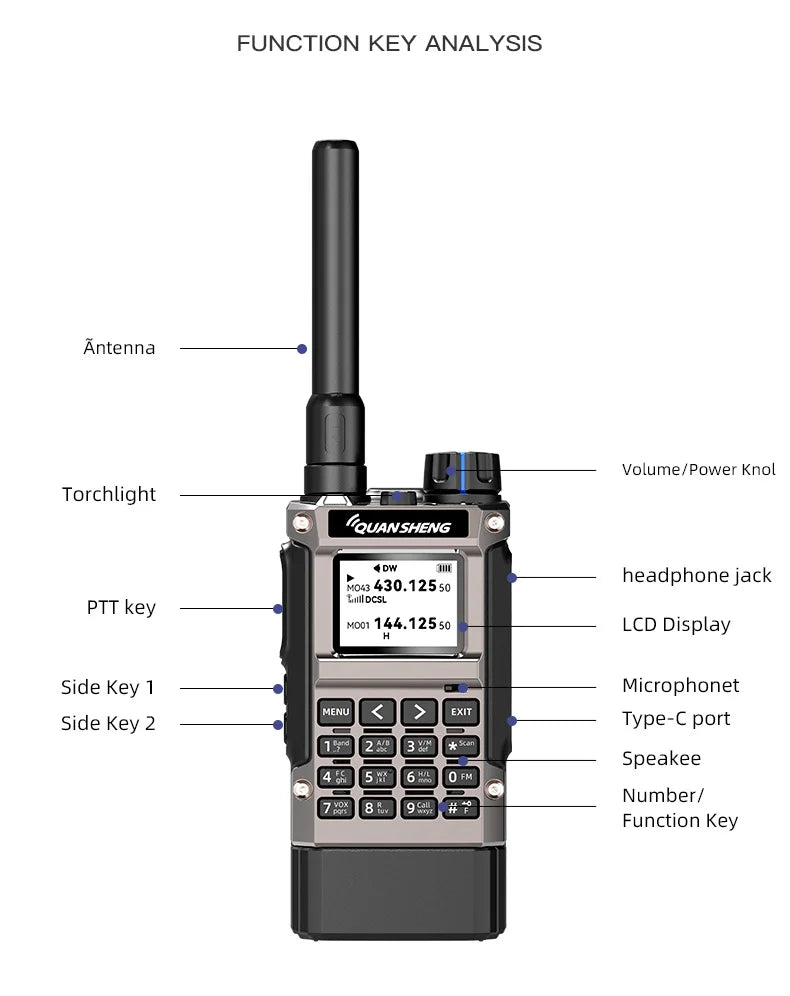 Quansheng UV-K1(8) Air Band Walkie Talkie 50-600MHz Full Band Receive UHF VHF Ham Radio Wireless Frequency Copy Type-C Charging