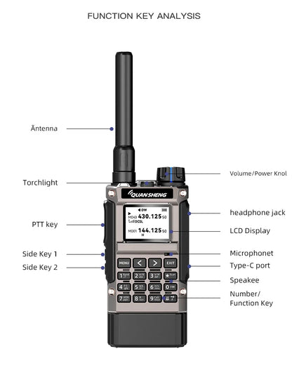 Quansheng UV-K1(8) Air Band Walkie Talkie 50-600MHz Full Band Receive UHF VHF Ham Radio Wireless Frequency Copy Type-C Charging