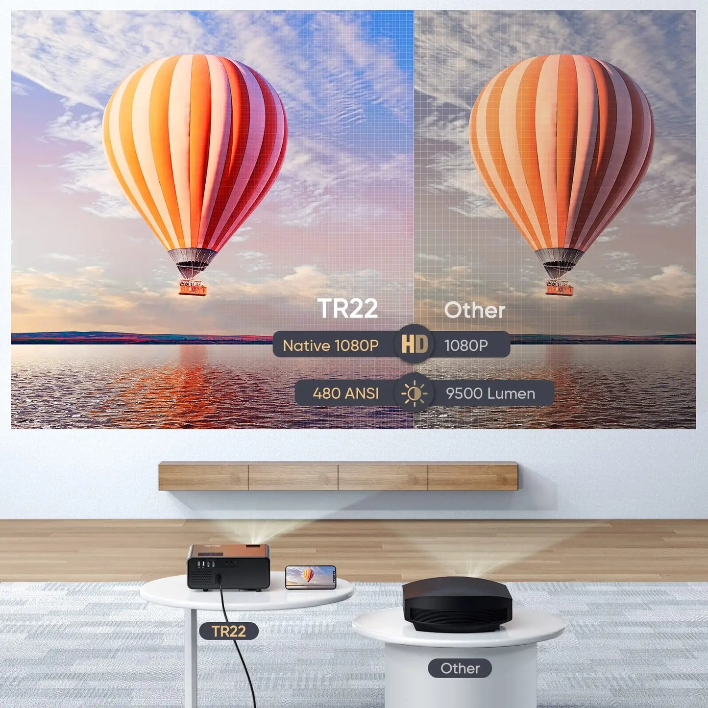 TOPTRO TR22 Projector 4K Supported Native 1080P 480 ANSI 5G WiFi Bluetooth Projector 4D/4P Keystone Correction Home Cinema