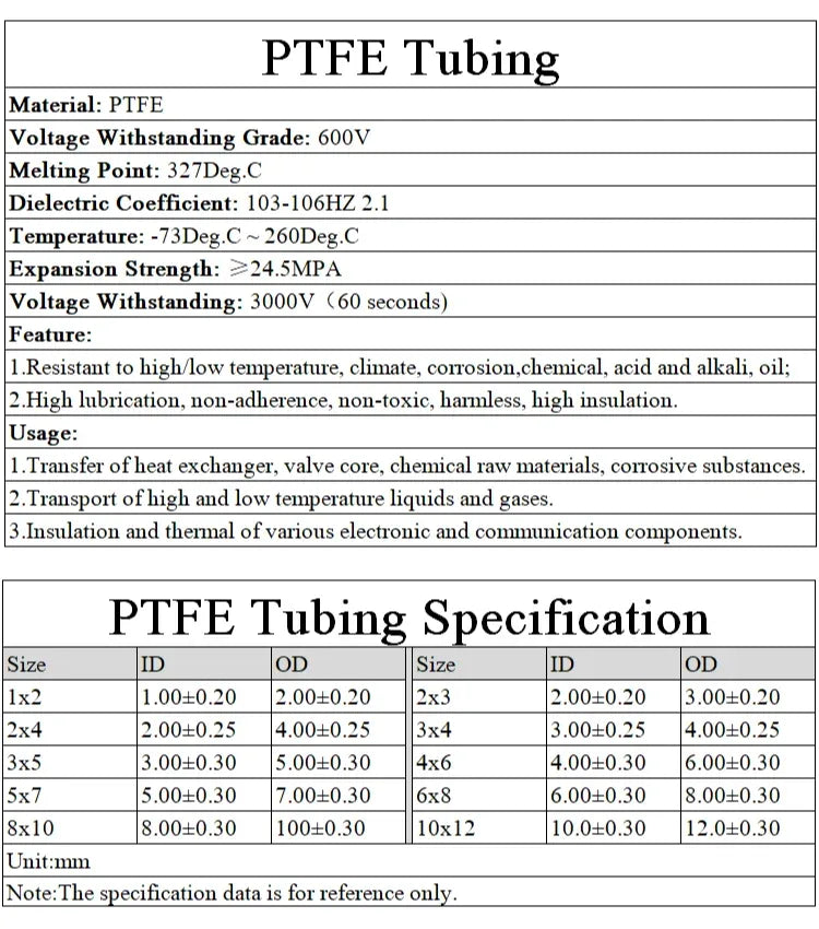 1/3/5/10M Transparent PTFE Tube For 3D Printer Parts Pipe ID 0.8 1 2 2.5 3 4 5 6 7 8 10mm F46 Insulated Hose Rigid Pipe 600V 3KV