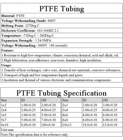 1/3/5/10M Transparent PTFE Tube For 3D Printer Parts Pipe ID 0.8 1 2 2.5 3 4 5 6 7 8 10mm F46 Insulated Hose Rigid Pipe 600V 3KV