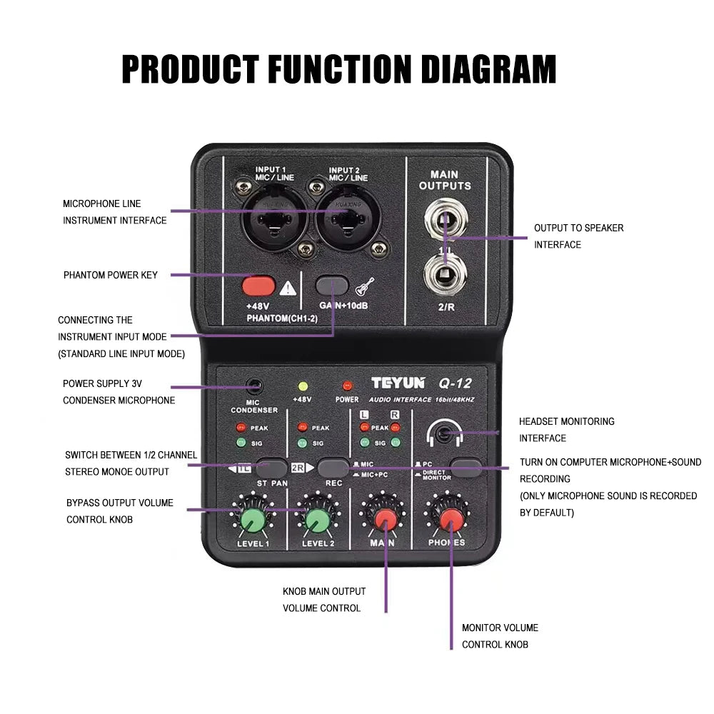 2 Channels Professional portable Audio Interface sound card console mini USB MIXER for Guitar Recording Studio Singing Q12