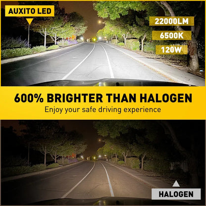 2X LED Bulbs H7 120W Auto Headlamp For VW Golf Polo Passat MK6 Ford Transit Focus MK3 BMW E90 F20 Audi A1 A3 Mercedes W211 W204