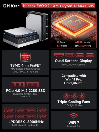 GMKtec EVO-X2 Next Gen AMD Strix Halo Al Mini PC AMD Ryzen AI Max+ 395 LPDDR5X 128GB/64GB/96GB WIFI7 BT5.4 Triple Cooling Fan
