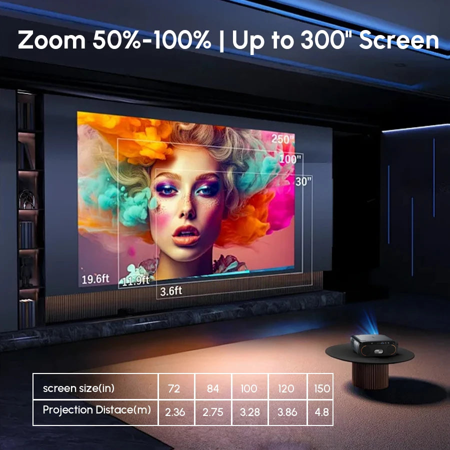 4200 ANSI 4K UHD Projector Smart Android 14 Google TV Video Beamer 2.4G+5G WiFi6 TOF Auto Focus Dual Speaker Home Theater 2026