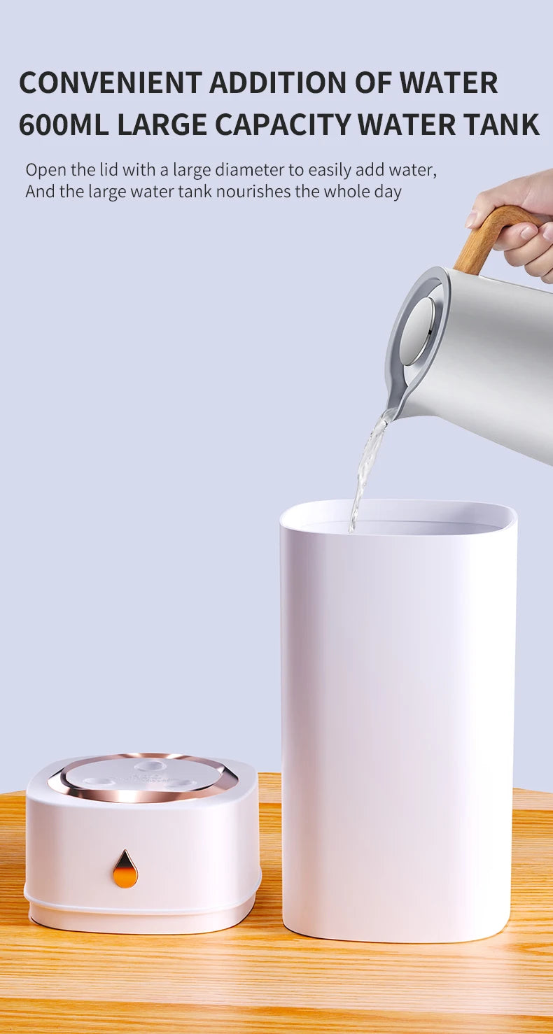 Triple-Nozzle 600mL Waterdrop Mist Humidifier: Fast & Gentle Moisture for Your Space