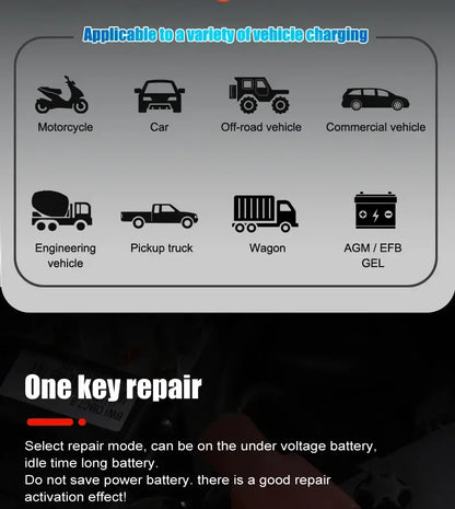 Portable 20A/10A Car Battery Charger 12V 24V Automatic Motorcycle Truck AGM LiFePO4 Lead Acid Start Stop Battery with Repair