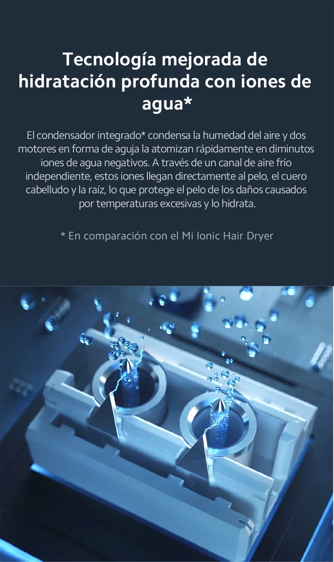 Official｜Xiaomi Water Ionic Hair Dryer H500｜Terapia de iones de agua doble｜Flujo de aire ultraalto de 20 m/s｜Cuerpo de metal"