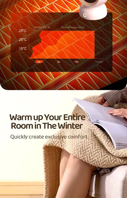 1200W Electric Heater Portable Desktop Fan Heater Heating Warm Air Blower Mini Radiator Home Office Warmer Machine for Winter