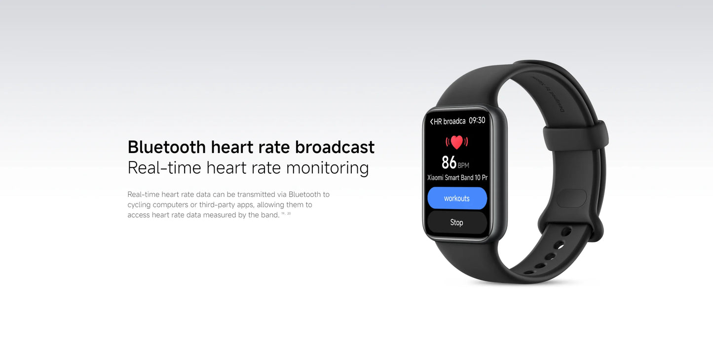 Global Version Xiaomi Smart Band 10 Pro 1.74'' AMOLED Bluetooth Smartwatch GPS Health Monitoring Fitness Tracker Miband Bracelet