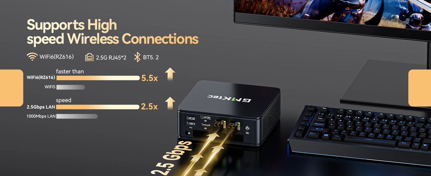 AittactXGMKtec M6 Ultra AMD Ryzen 5 7640HS Mini PC DDR5 M.2 SSD Windows 11 Pro WiFi 6E BT5.2 2.5G LAN Desktop Gaming Office PC