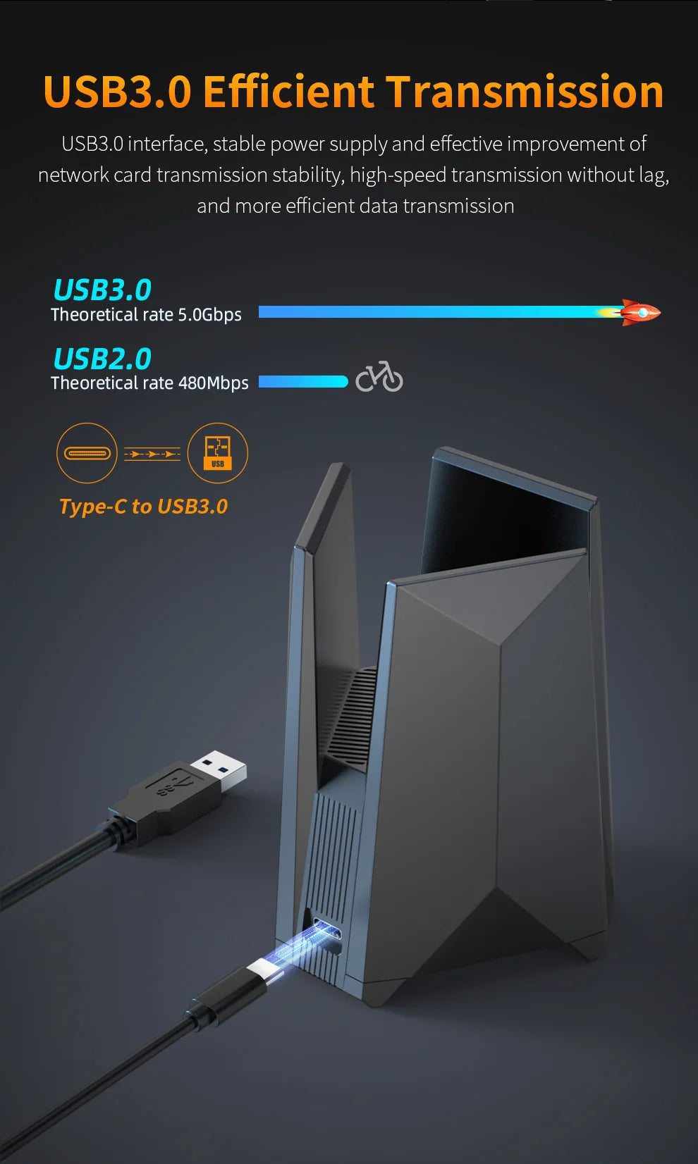 COMFAST USB WiFi 7 Wi-fi adapter 6452Mbps Network Card USB3.0 Tri-band Wifi Dongle 2.4G/5.8G/6G Driver-Free For PC Win10/11