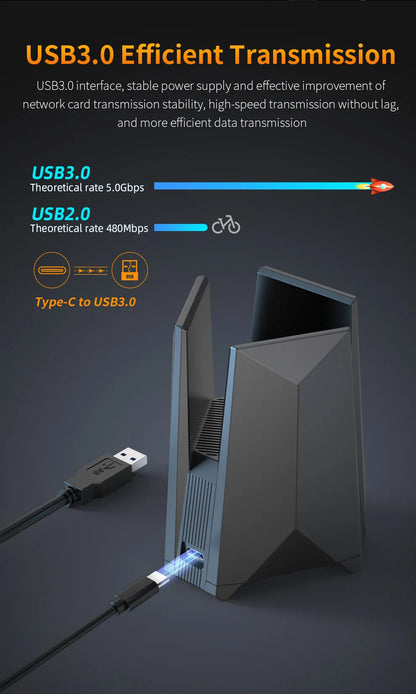 COMFAST USB WiFi 7 Wi-fi adapter 6452Mbps Network Card USB3.0 Tri-band Wifi Dongle 2.4G/5.8G/6G Driver-Free For PC Win10/11