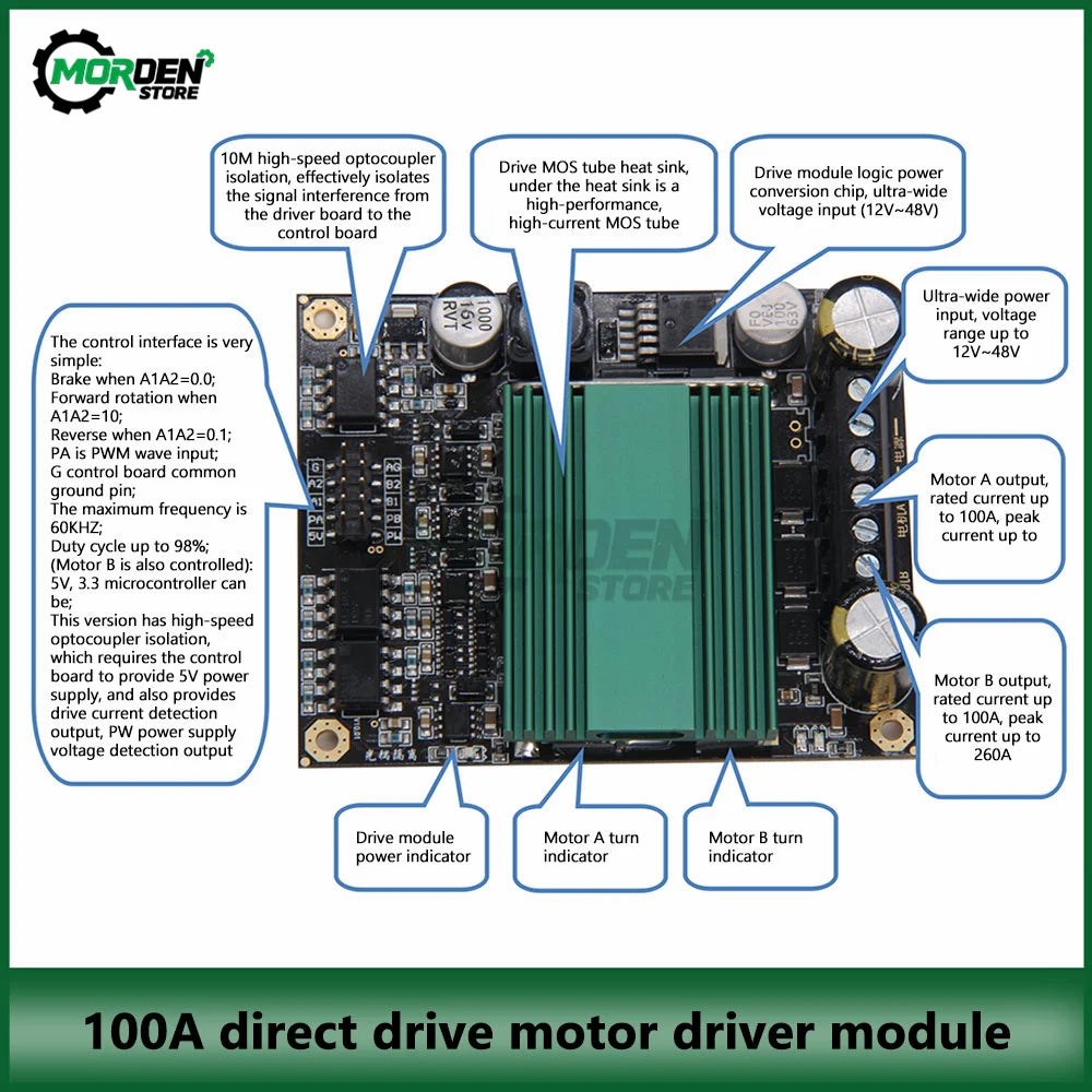 DC 12V~48V 100A High Power H-bridge DC Motor Controller Drive Module High Frequency H-bridge Dual Channel Motor Module Driver