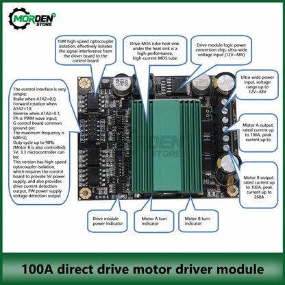 DC 12V~48V 100A High Power H-bridge DC Motor Controller Drive Module High Frequency H-bridge Dual Channel Motor Module Driver