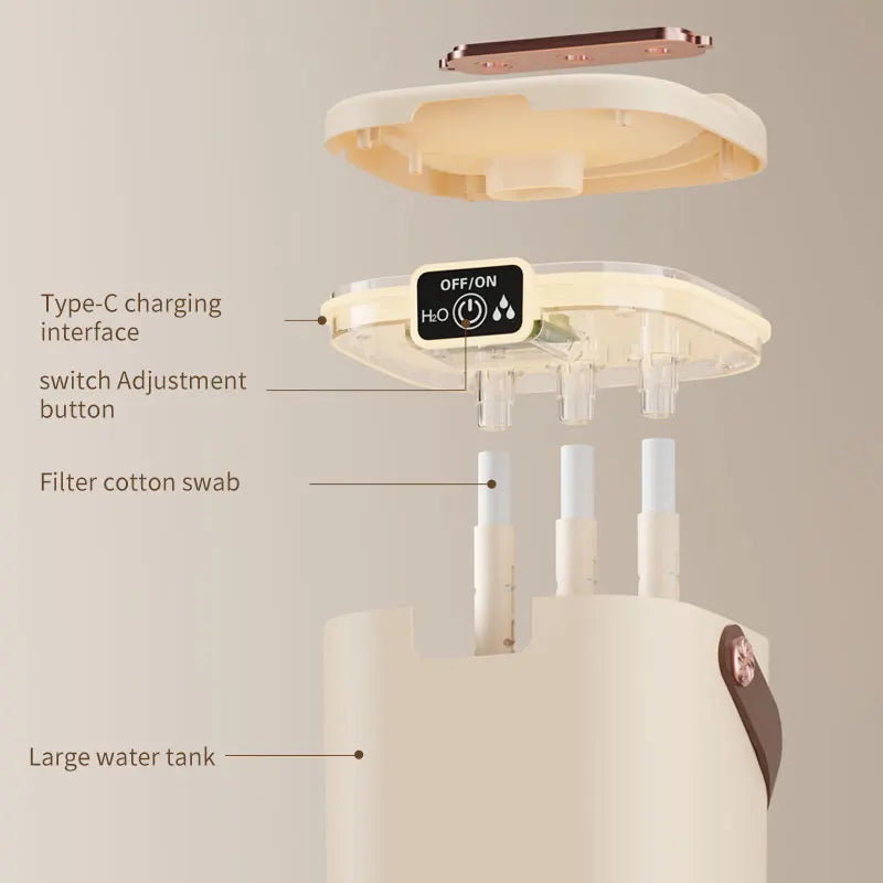 USB three nozzle humidifier 1.8L large capacity household air humidifier aromatherapy diffuser LED night light spray