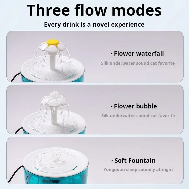 Cat Water Fountain, 1.2L Recirculating Pet Water Dispenser, USB Powered, Silent, with Filter Foam for Cats and Small Dogs