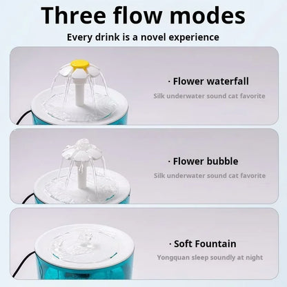 Cat Water Fountain, 1.2L Recirculating Pet Water Dispenser, USB Powered, Silent, with Filter Foam for Cats and Small Dogs