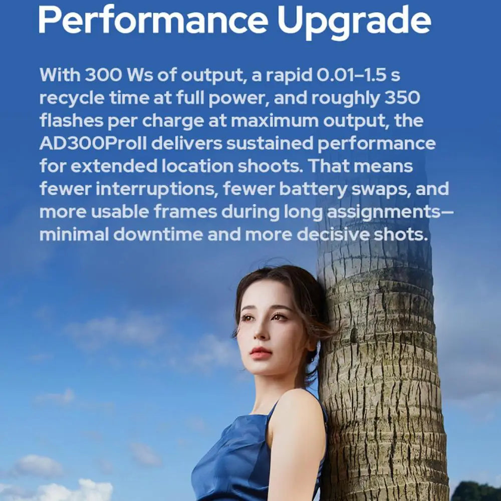 Godox AD300Pro II 300Ws Outdoor Flash TTL HSS 1/8000s 2.4G Wireless Strobe with Rechargeable Battery for Canon Sony Nikon Fuji