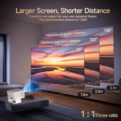 Magcubic Android 14 900ANSI Projector Auto Focus Native 1080P Support 8K With Wifi6 BT5.4 2+16G Portable Movie Outdoor HY350Max