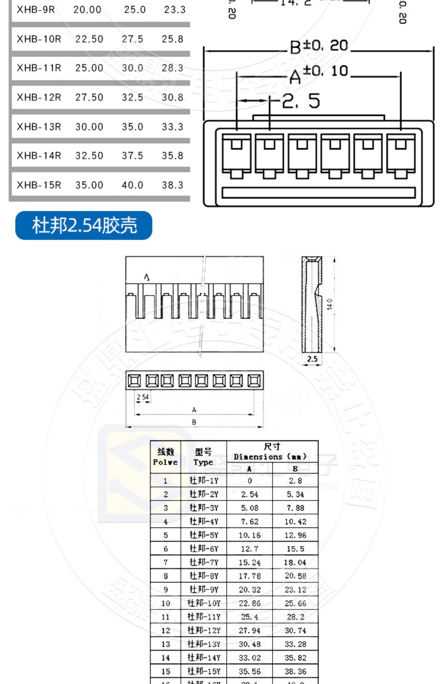 1.25/1.5/HY/PH2.0/XH/XHB/Dupont/SM2.54/2510/VH3.96 Connector Cable 2-6P Plug Socket Male Female Wire Connector Extension Cable