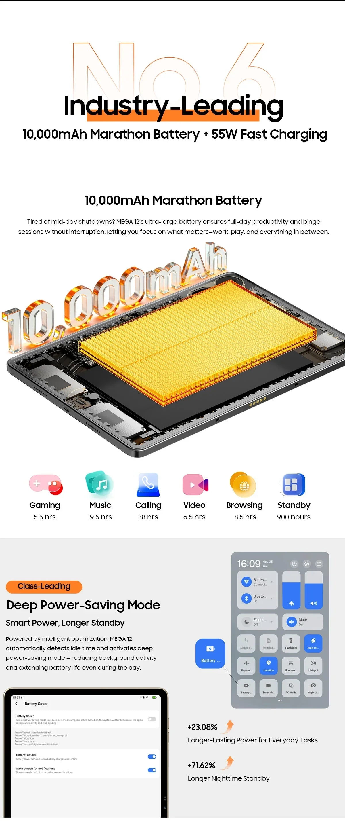 Blackview MEGA 12 Tablet 5G 12.2" 2.4K 120Hz Display Dimensity 7200 CPU IP69K Waterproof 50MP Camera 10000mAh Pad PC