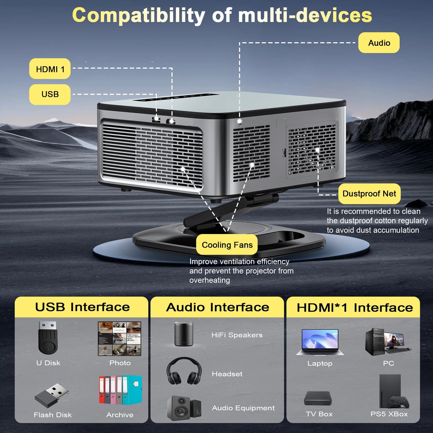 HORLAT Google TV Android 14 Projector 3000ANSI Lumens Auto Focus WiFi 6 3D Full HD 1080P 4K Support Smart Home Theater Projector
