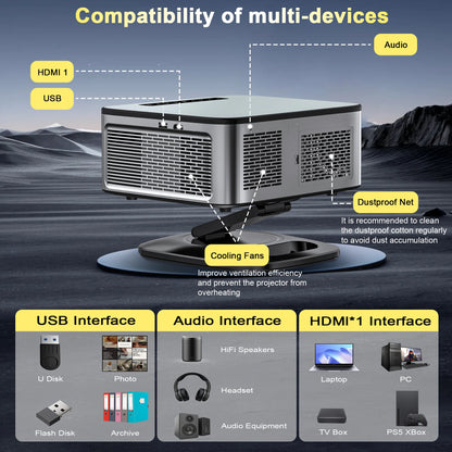 HORLAT Google TV Android 14 Projector 3000ANSI Lumens Auto Focus WiFi 6 3D Full HD 1080P 4K Support Smart Home Theater Projector